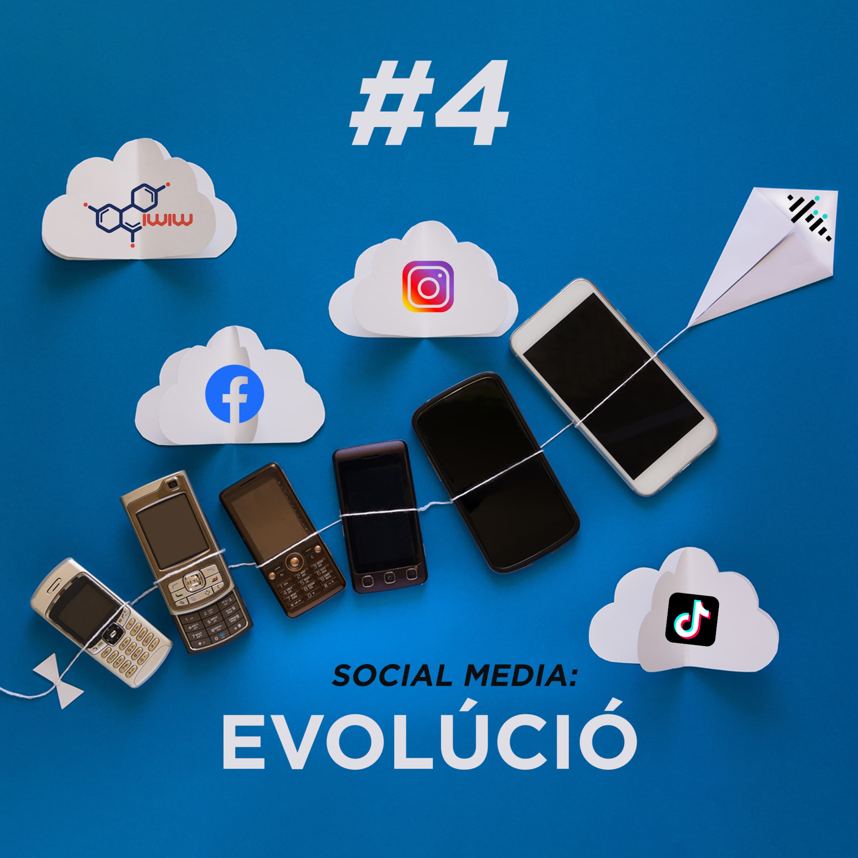 Hogyan alakult át? Vizsgáljuk meg! Fókuszban: a közösségi média evolúciója! I DUMÁNTÚL #4