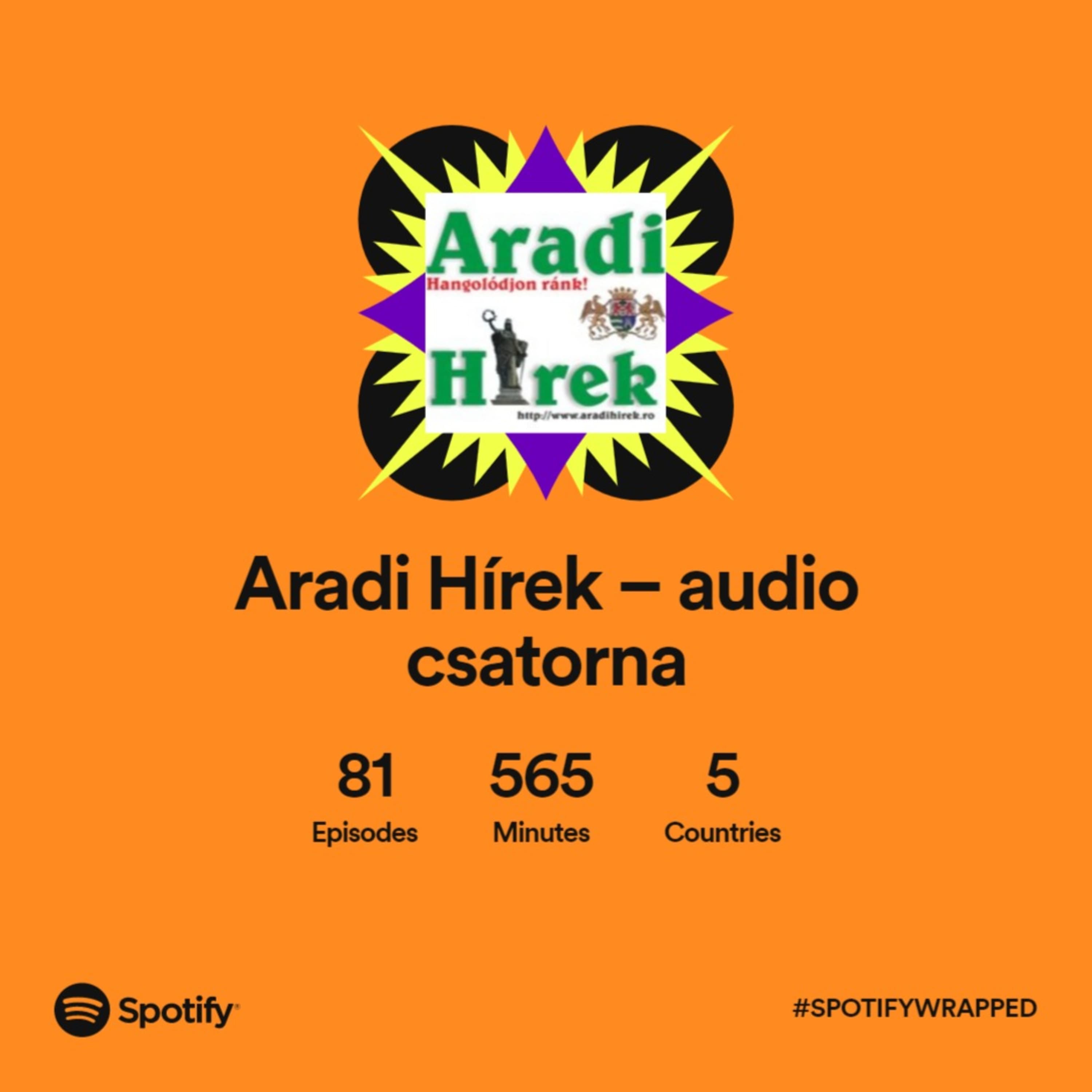 Aradi Hírek – audio csatorna