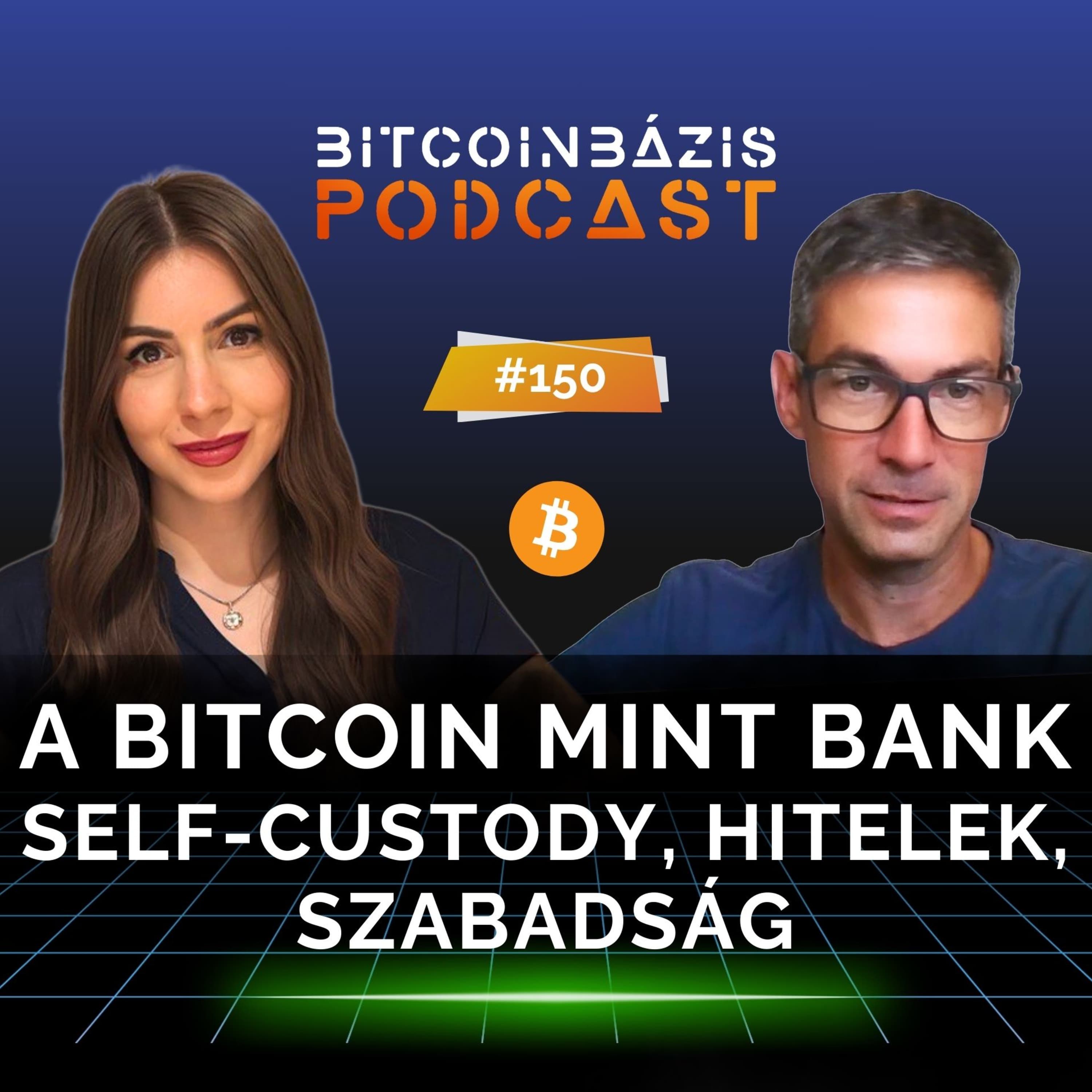 Cadena Bitcoin: Hogyan Lehet Bitcoinnal Hitelt Felvenni?