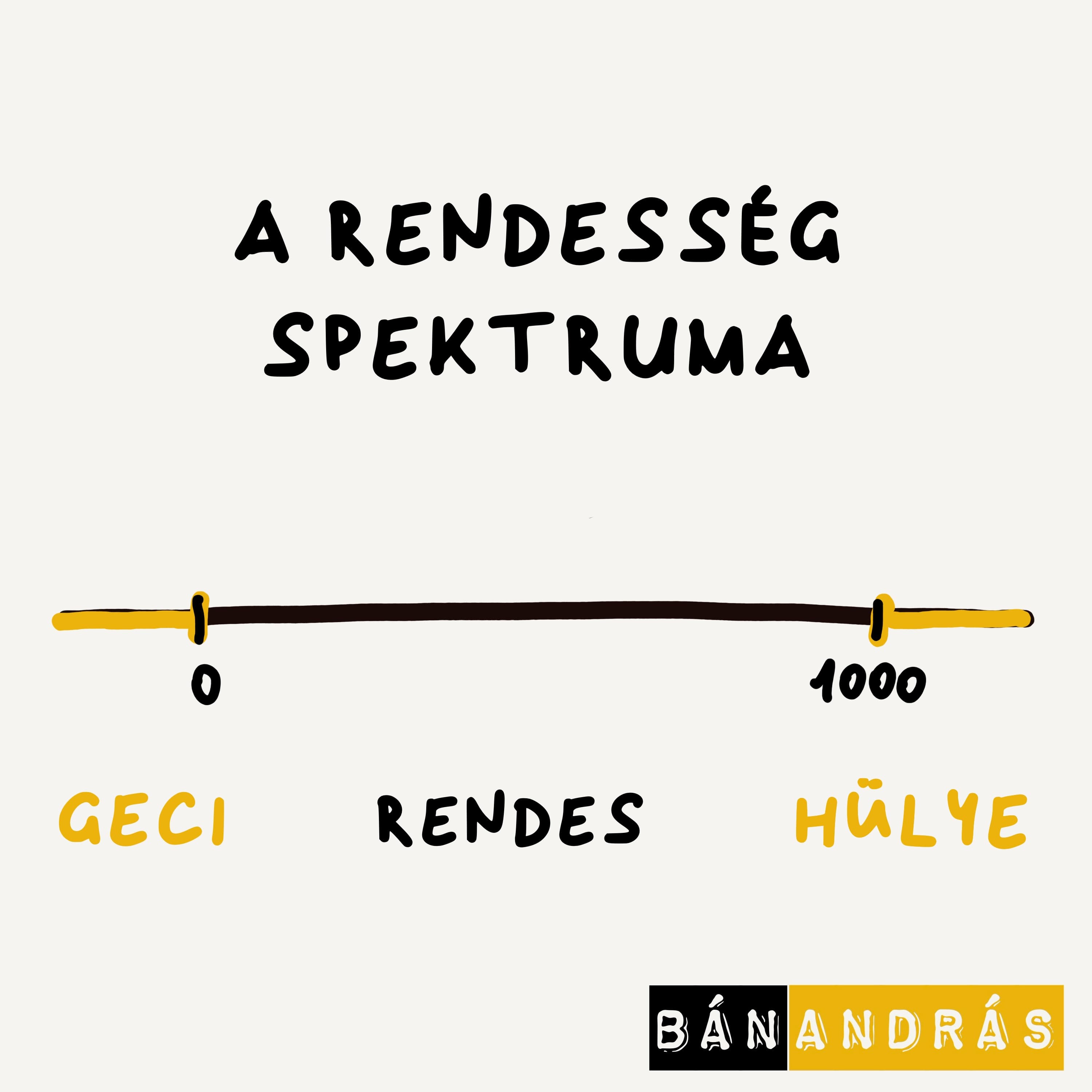 HH191 🤪 lehülyéztem egy kliensemet. és a lányomat is - én sem vagyok százas