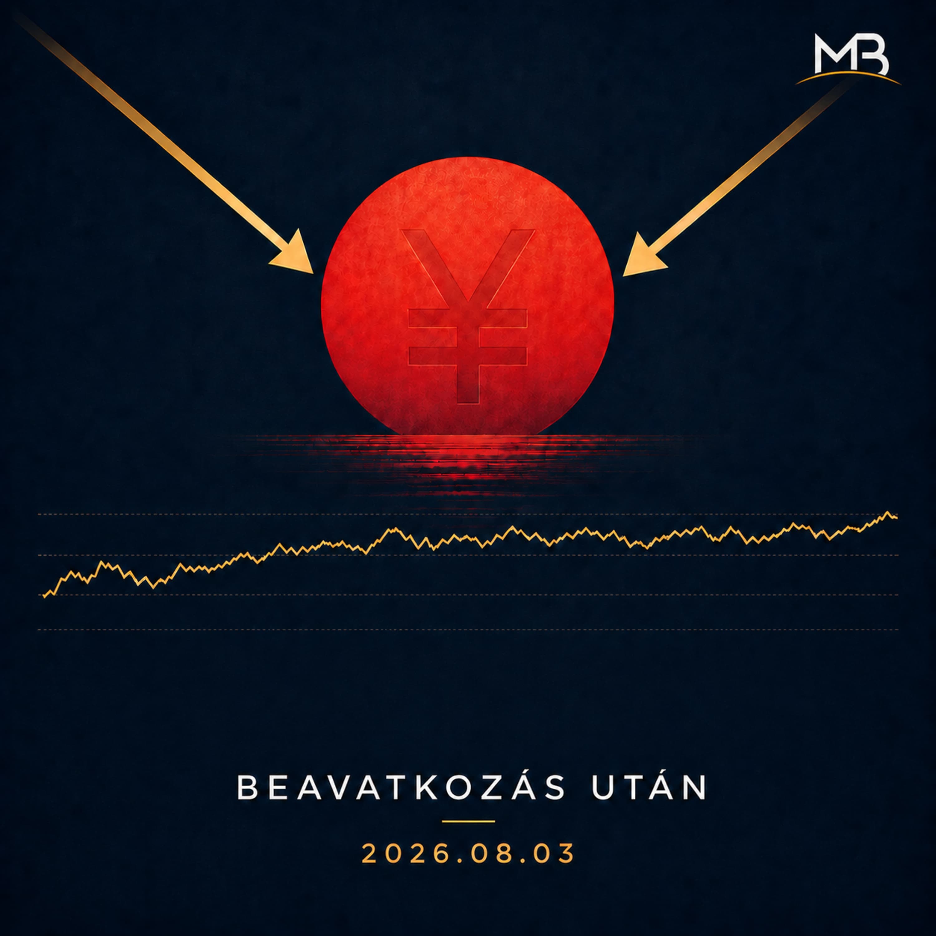 Morning Block: Beavatkozás után. 2026.08.03.