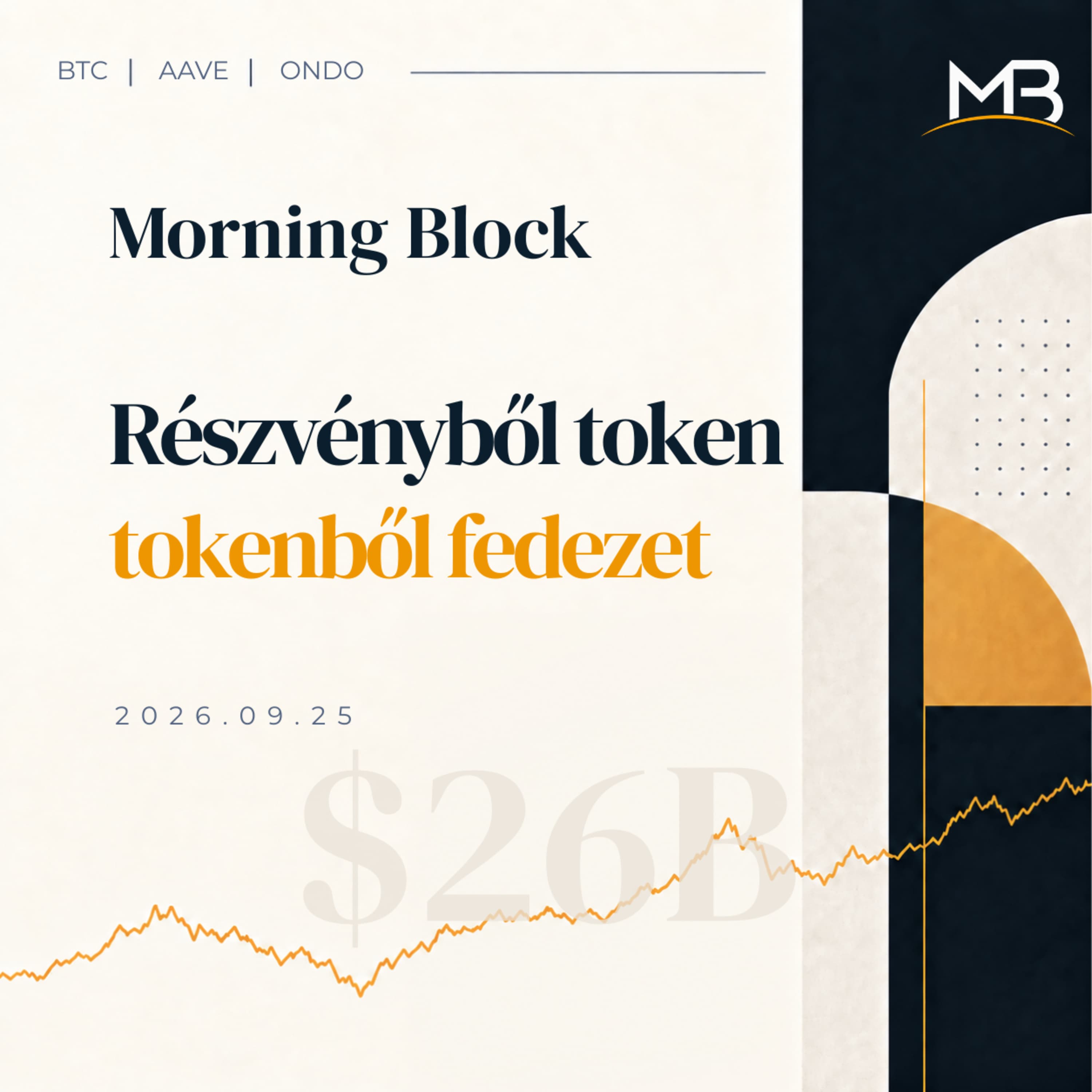 Részvényből token, tokenből fedezet | Morning Block