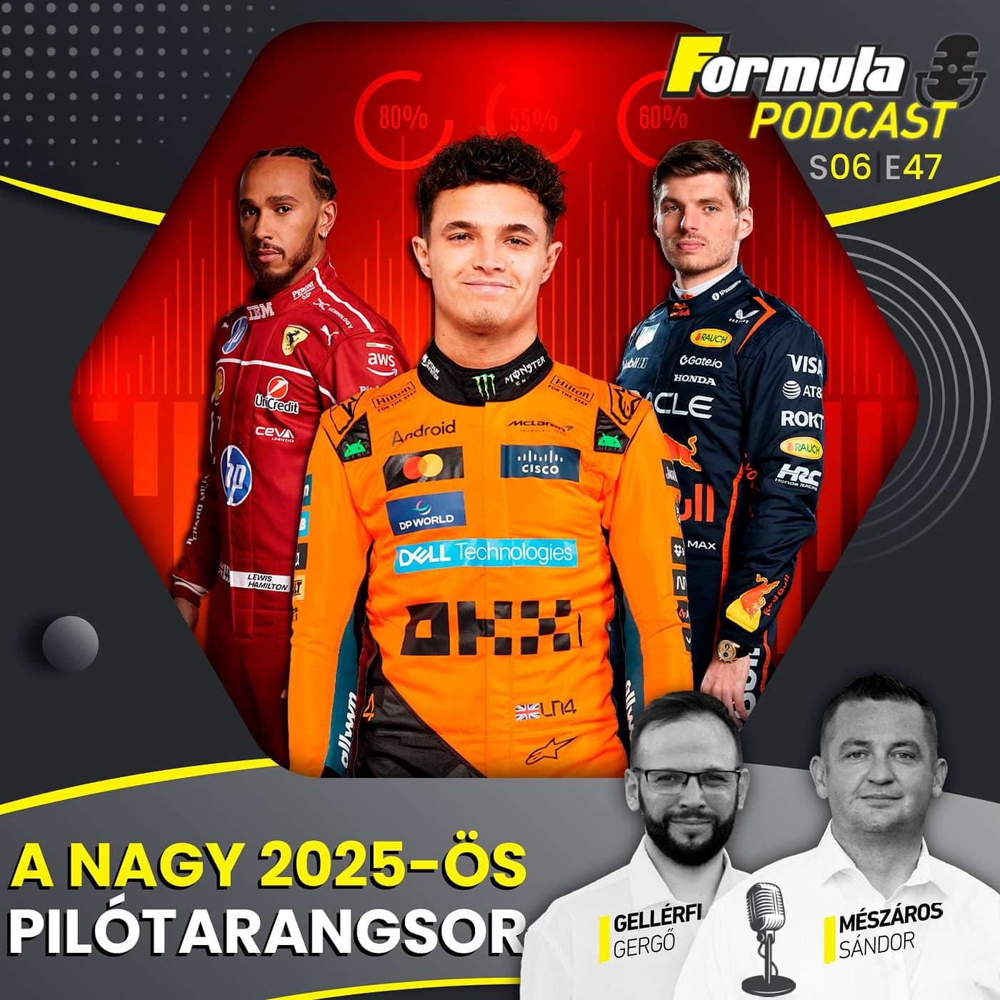 S06E47 – A nagy 2025-ös pilótarangsor